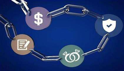 支付机构:已供应链金融发展小微企业是否可行?
