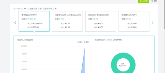 规范固定资产的出入库流程