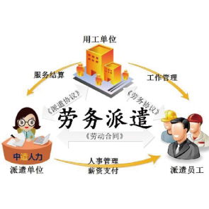 资讯分享