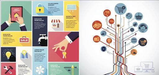 提升服务质量 把握三个“坚守”资本管理